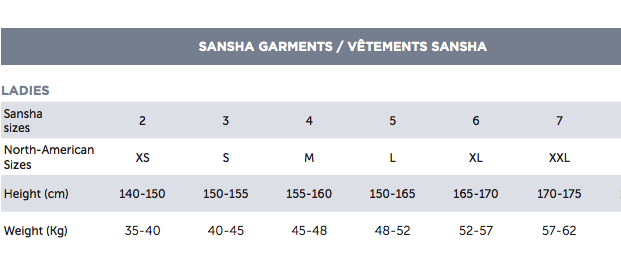 Sansha Size Chart